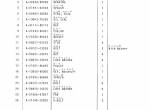 spare parts catalog TCM Nissan Diesel Engine PD604 Parts Manual PDF - 3
