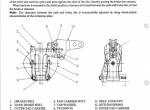 repair manual TCM Wheel Loader 815-2, 820-2 Shop Manual PDF - 3