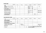 repair manual TCM Wheel Loader 830-2 Operation and Maintenance Manual PDF - 3