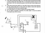 repair manual TCM Wheel Loader 830, 835, 840 Service Manual PDF - 3