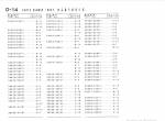 spare parts catalog TCM Wheel Loader 835 ATTACHMENT Parts Manual PDF - 4