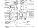 repair manual TCM Wheel Loader 850 Service Manual PDF - 3
