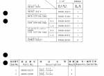 spare parts catalog TCM Wheel Loader 860 Attachment Parts Manual PDF - 2