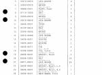 spare parts catalog TCM Wheel Loader 860 Parts Manual PDF - 4