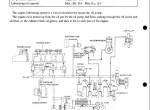 repair manual TCM Wheel Loader 866 Service Manual PDF - 1
