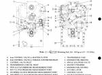 repair manual TCM Wheel Loader 866 Service Manual PDF - 2