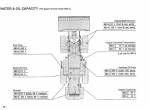 repair manual TCM Wheel Loader 880-2, 890-3 Operation and Maintenance Manual PDF - 5