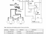 repair manual TCM Wheel Loader 880-2 Service Manual PDF - 3