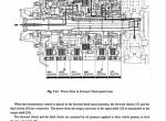 repair manual TCM Wheel Loader 890-3 Service Manual PDF - 1
