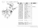 spare parts catalog TCM Wheel Loader E806 Parts Manual PDF - 1