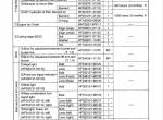 repair manual TCM Wheel Loader E820-2 Operation and Maintenance Manual PDF - 3