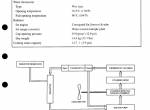 repair manual TCM Wheel Loader E820 Service Manual PDF - 1