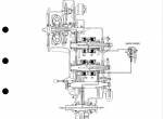 repair manual TCM Wheel Loader E820 Service Manual PDF - 2