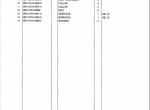 spare parts catalog TCM Kubota Diesel Engine V3300-DI-KA Parts Manual PDF - 1