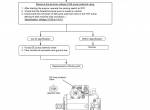 repair manual TCM Wheel Loader E820-3 Troubleshooting Technical Manual PDF - 3