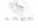repair manual TCM Wheel Loader E820-3 Troubleshooting Technical Manual PDF - 4