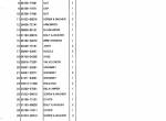 spare parts catalog TCM Wheel Loader E830-3 (L13-3) Parts Manual PDF - 3