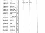 spare parts catalog TCM Wheel Loader E835-2 (L16-2) Parts Catalog Supplement PDF - 4