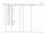 spare parts catalog TCM Wheel Loader E835 SUPPLEMENT Parts Manual PDF - 2