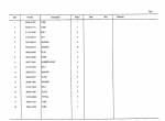 spare parts catalog TCM Wheel Loader E835 SUPPLEMENT Parts Manual PDF - 3