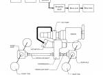 repair manual TCM Wheel Loader L13-3, L16-3 Service Manual PDF - 1