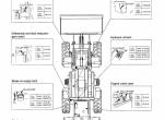repair manual TCM Wheel Loader L13-3, L16-3 Shop Manual PDF - 1