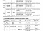 repair manual TCM Wheel Loader L20-3/L27-3/L32-3/L35-3/L-40-3/L50-3 Inspection Manual PDF - 1