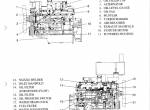repair manual TCM Wheel Loader L20 Service  Manual PDF - 1