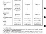 repair manual TCM Wheel Loader L26,L32,L34,L39 Service Manual PDF - 3