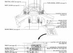 repair manual TCM Wheel Loader L27, L32-2, L35, L40 Operation and Maintenance Manual PDF - 1