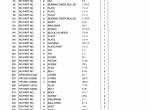 spare parts catalog TCM Wheel Loader L3-2 Parts Manual PDF - 2