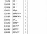 spare parts catalog TCM Wheel Loader L39 Parts Manual Supplement PDF - 3