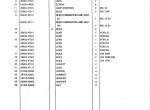 spare parts catalog TCM Wheel Loader L40 Parts Manual PDF - 1