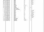 spare parts catalog TCM Wheel Loader L5-2 Parts Manual PDF - 3