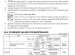 spare parts catalog TCM Wheel Loader L50, L60 Shop Manual PDF - 4