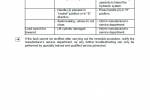 repair manual JUNGHEINRICH AM 2000 INOX/INOX PRO, AM 2000 INOX PRO Ex Operating Instructions PDF - 3
