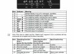 repair manual JUNGHEINRICH AMW 22, AMW 22p Operator Manual PDF - 3