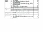 repair manual JUNGHEINRICH AMX/-E, 10 INOX/INOX PRO, AMX 10 INOX PRO Ex Operating Instructions PDF - 3