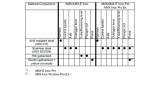repair manual JUNGHEINRICH AMX/-E, 10 INOX/INOX PRO, AMX 10 INOX PRO Ex Operating Instructions PDF - 4