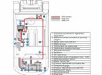 repair manual JUNGHEINRICH Diesel Particulate Filter Operating Instructions PDF - 1