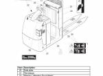 repair manual JUNGHEINRICH ECE 320 Truck Operating Instructions PDF - 1