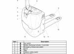 repair manual JUNGHEINRICH EME 114 Truck Operating Instructions PDF - 1