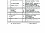repair manual JUNGHEINRICH EME 114 Truck Operating Instructions PDF - 3