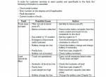 repair manual JUNGHEINRICH EME 114 Truck Operating Instructions PDF - 4