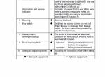 repair manual JUNGHEINRICH ESE 20 Truck Operating Instructions PDF - 3