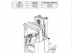 repair manual JUNGHEINRICH ETM/V Truck Operating Instructions PDF - 4