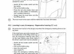 repair manual JUNGHEINRICH ETV Q20/25 Truck Operating Instructions PDF - 3