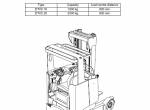 repair manual JUNGHEINRICH ETVC 16/20 Truck Operating Instructions PDF - 1