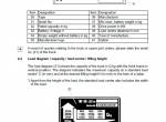 repair manual JUNGHEINRICH ETVC 16/20 Truck Operating Instructions PDF - 2