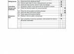 repair manual JUNGHEINRICH Truck 100 Operating Instructions PDF - 4